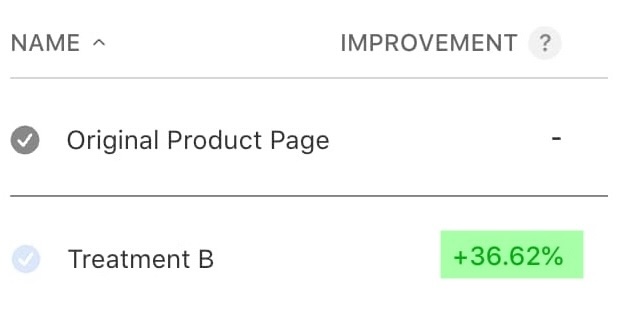 Conversion results after new App Store screenshots